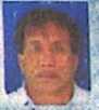 MUNIR KAIROTI, S.H, M.H